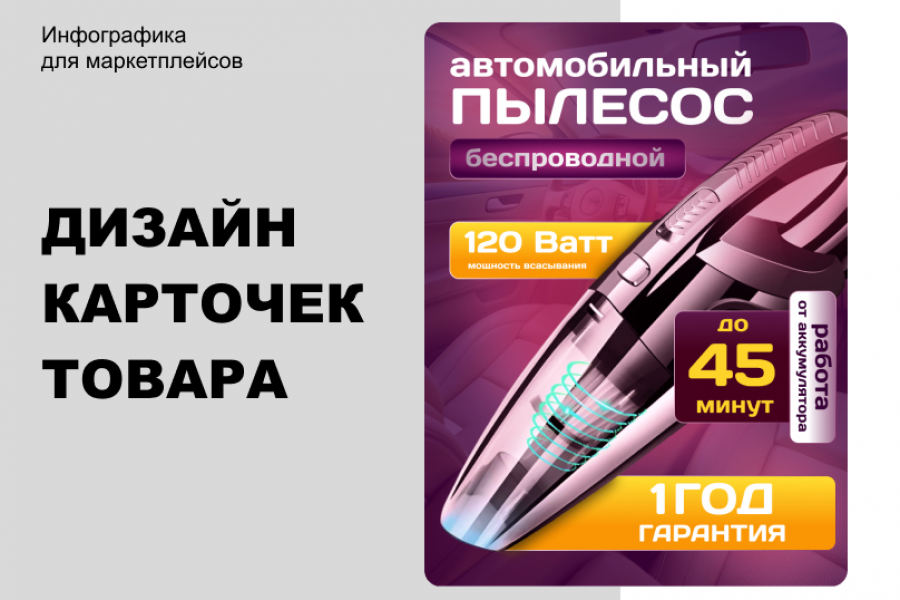 Дизайн карточек для маркетплейсов 200 руб.  за 2 дня.. Anastasiia Naletova