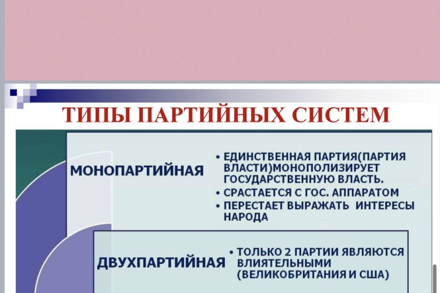 Продаю: Презентация по истории -   готовая работа на продажу :12814