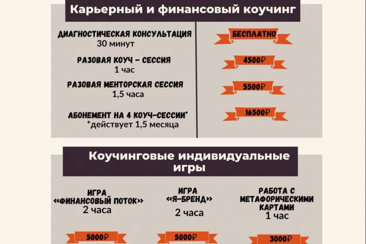 Оформление визуала, создание дизайна - 2071264