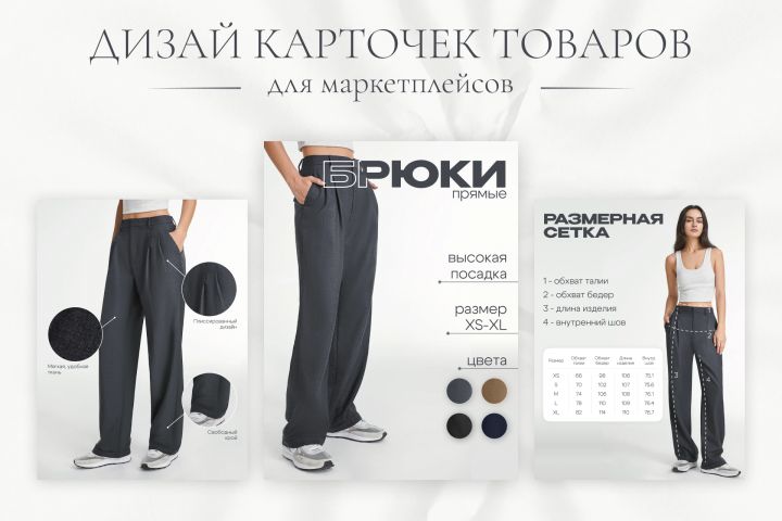 Инфографика для маркетплейсов - 2072157