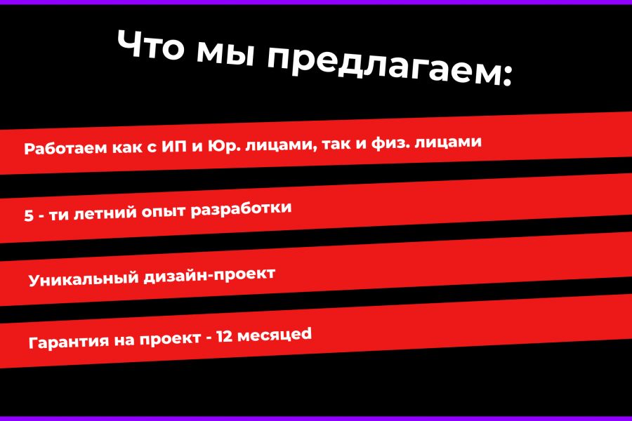 Разработка Landing "под ключ" 25 000 руб.  за 7 дней.. Константин Мурин