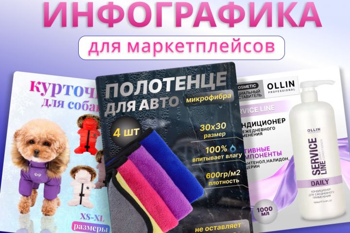 Инфографика для маркетплейсов - 2075529