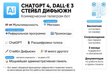 Телеграм Бот ChatGPT 4 Omni, DALL-E 3, Стейбл Дифьюжн, Midjourney