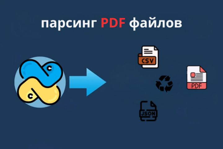 Парсинг PDF файлов и анализа уязвимостей - 2077107