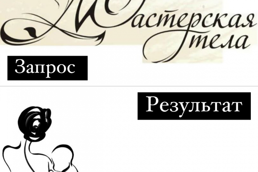 Разработка логотипов, прайс листов, айдентика 1 000 руб.  за 2 дня.. Анна Казакова