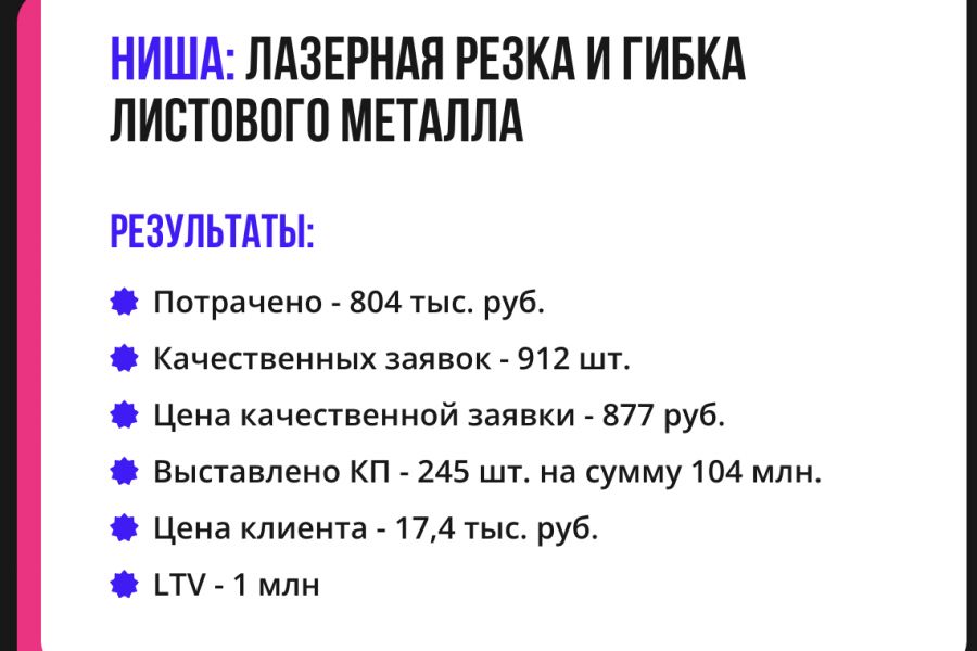 Услуги маркетолога 200 000 руб.  за 30 дней.. Светлана Смальченко