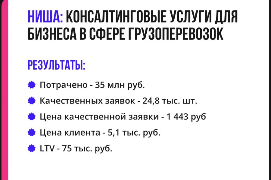 Услуги маркетолога 200 000 руб.  за 30 дней.. Светлана Смальченко