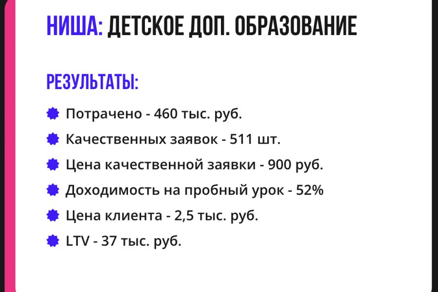 Услуги маркетолога 200 000 руб.  за 30 дней.. Светлана Смальченко