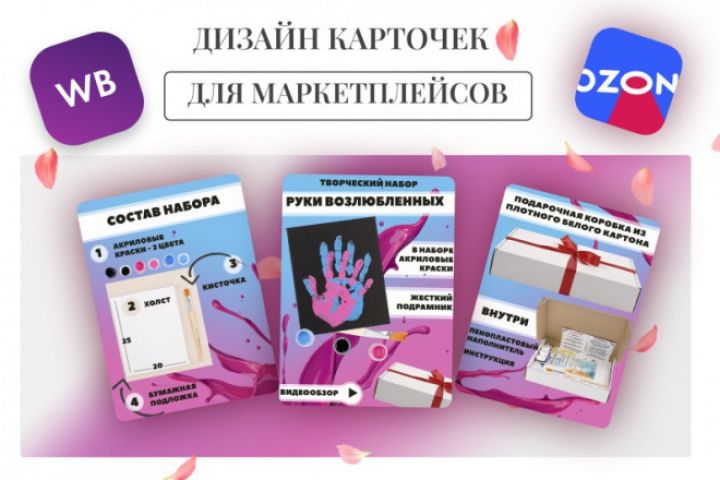 Создание карточек для маркетплейсов - 2082232