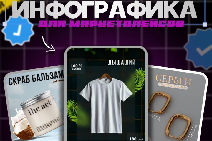 Инфографика для Маркетплейсов - 2083408