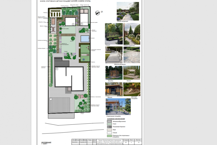 Ландшафтный проект, генплан, эскиз, концепция участка 2 500 руб.  за 21 день.. Анна Струкова