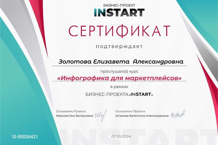 Инфографика для маркетплейсов - 2083963