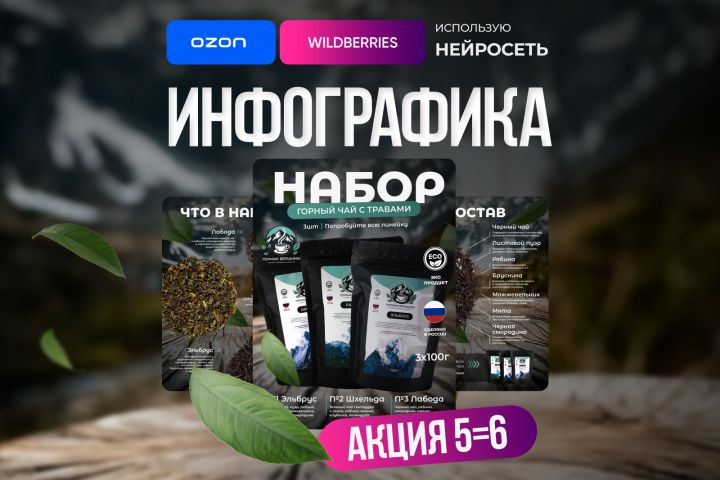 Инфографика для маркетплейсов Ozon и Wildberries - 2084732