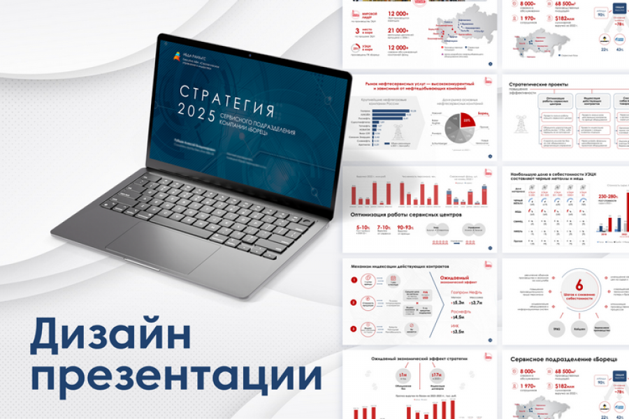 Презентация Power Point для компании в PDF/PPTX 12 000 руб.  за 5 дней.. Валентина Иванцова