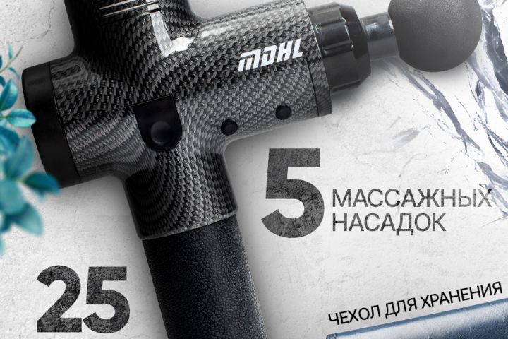 Инфографика Для Маркетплейсов - 2086432