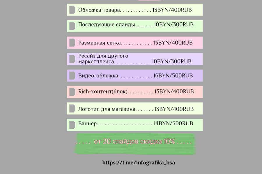 Инфографика для маркетплейсов 400 руб.  за 2 дня.. Светлана Буяновская