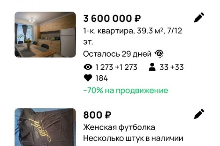 Разместить ваше объявление и следить за его активностью. - 2090006