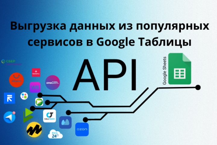 Выгрузка данных из популярных сервисов по API в Google Sheets - 2091258