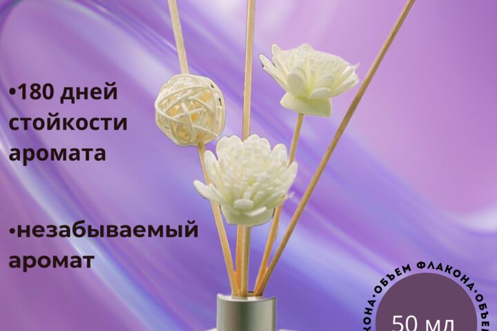Инфографика для маркетплейсов