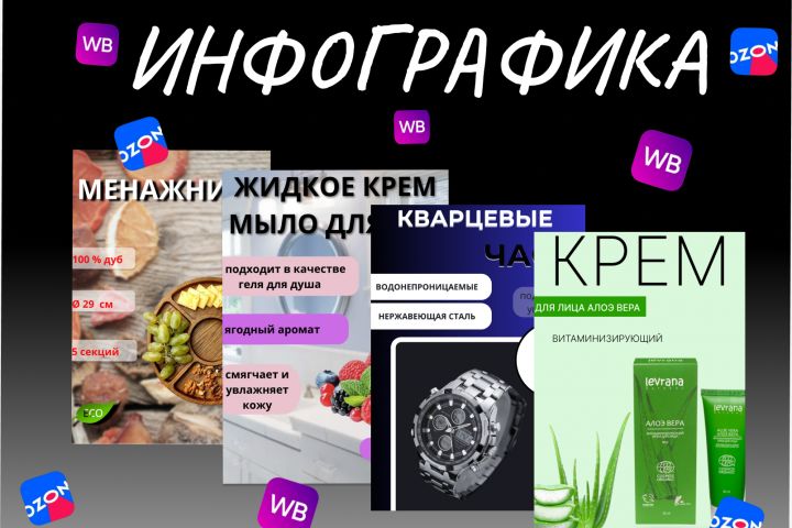 Создание инфографики для маркетплейсов - 2092084