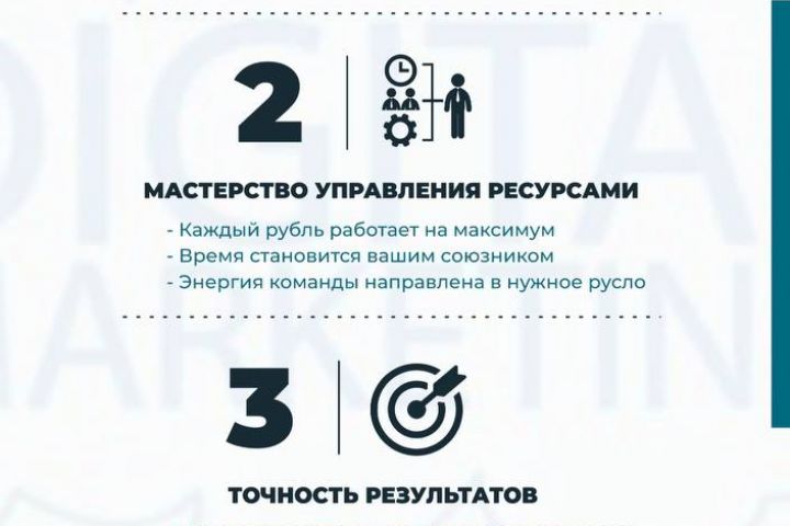 Консультация по разработке и разработка маркетинговой стратегии - 2092153