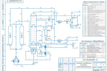 Чертежи, технологические схемы: AutoCAD, Компас-3D