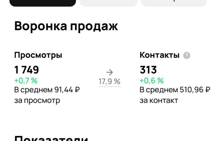 Авитолог - 2092933