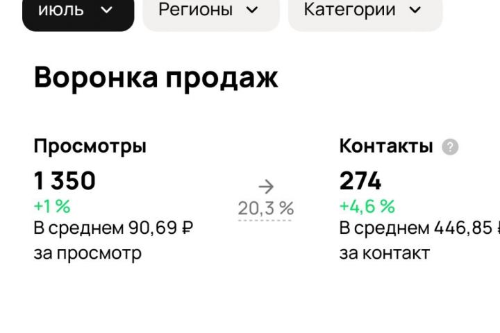 Авитолог - 2092939