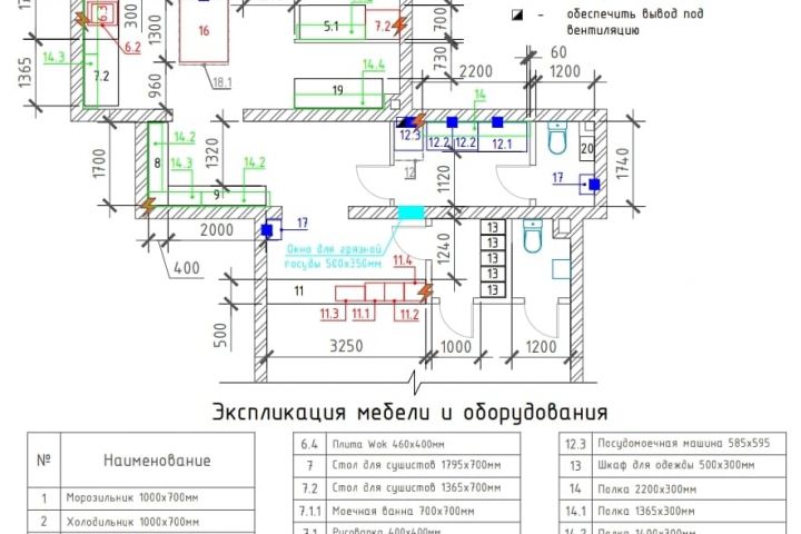 Проекты автоматизации. Схемы.Чертежи. - 2093694