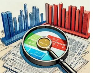 Анализ рынка