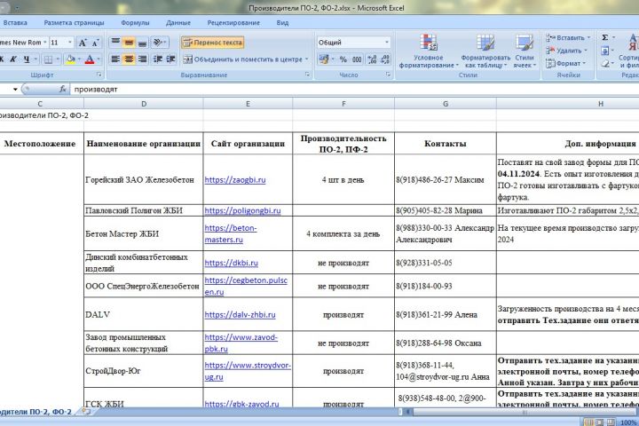Обзвон базы базы клиентов, выявление ЛПР, отправление КП - 2096009