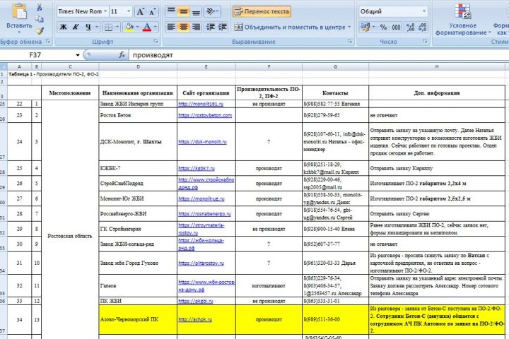 Обзвон базы базы клиентов, выявление ЛПР, отправление КП - 2096010