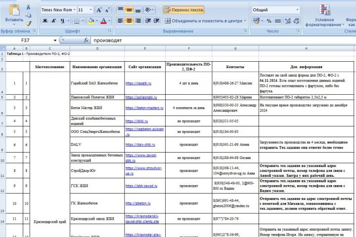 Обзвон базы базы клиентов, выявление ЛПР, отправление КП - 2096011