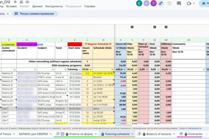 Создать программу для работы консультантов по поступлению - 2096260