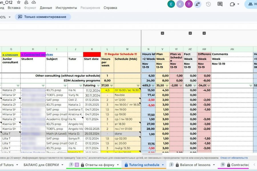 Создать программу для работы консультантов по поступлению бесплатно  за 60 дней.. Мария Белоклокова