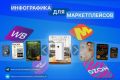 Инфографика для маркетплейсов