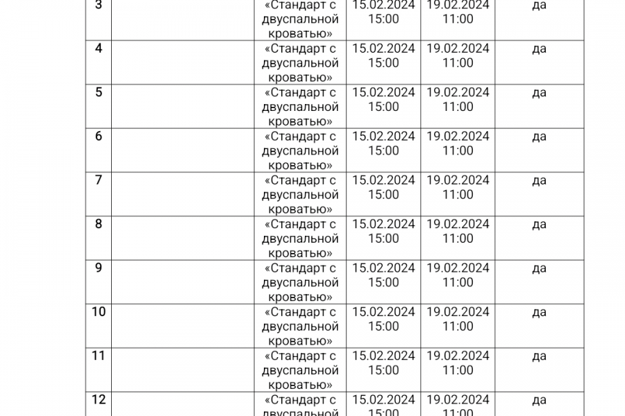 Редактирование текста 1 500 руб.  за 2 дня.. Юлия Ефимова