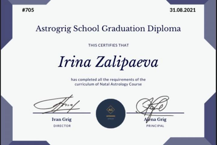 Напишу статью, пост, текст для блога на тему Астрология - 2098292