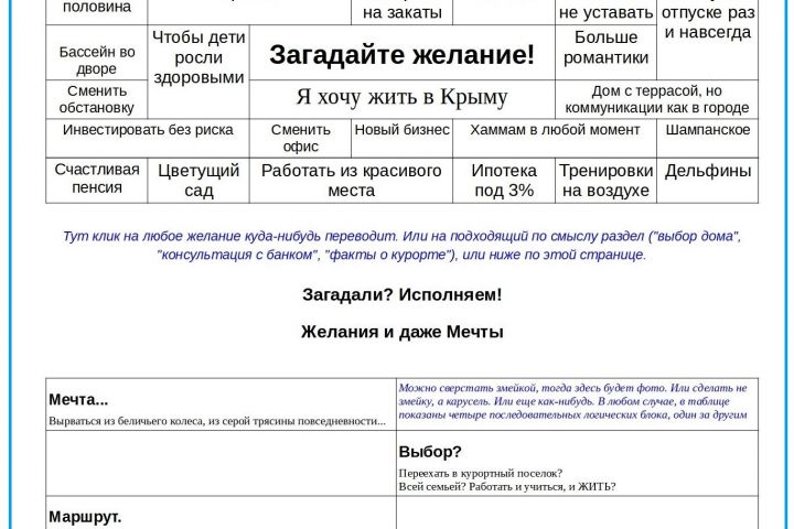 Текст для большого лендинга на много экранов, сайта-одностраничника, прототип - 2098572