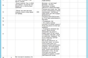 Сценарий текстового квеста, 500 строк (смотрите примеры таблиц в портфолио)