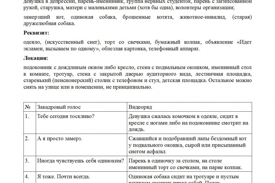 Сценарий минутного видеоролика 2 000 руб.  за 5 дней.. Светлана Козлова