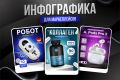 Инфографика для маркетплейсов