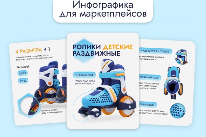 Дизайн карточек для маркетплейсов - 2098997