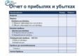 Экономический (финансовый) анализ