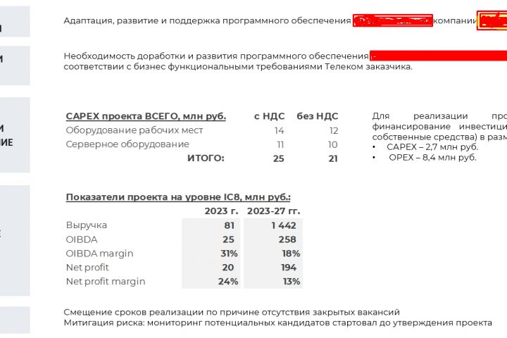 SWOT анализ - 2100972