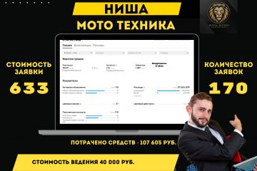 Авитолог / Услуги Авитолога / Продвижение на Авито Автомобильный бизнес и мото