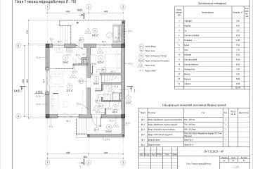 Проект дома с мансардным этажом