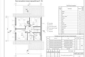 Проект дома с мансардным этажом