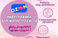 Инфографика для маркетплейсов wildberries/ozon