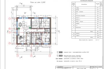 Реализация проекта дома ТК-2 (рабочие чертежи)